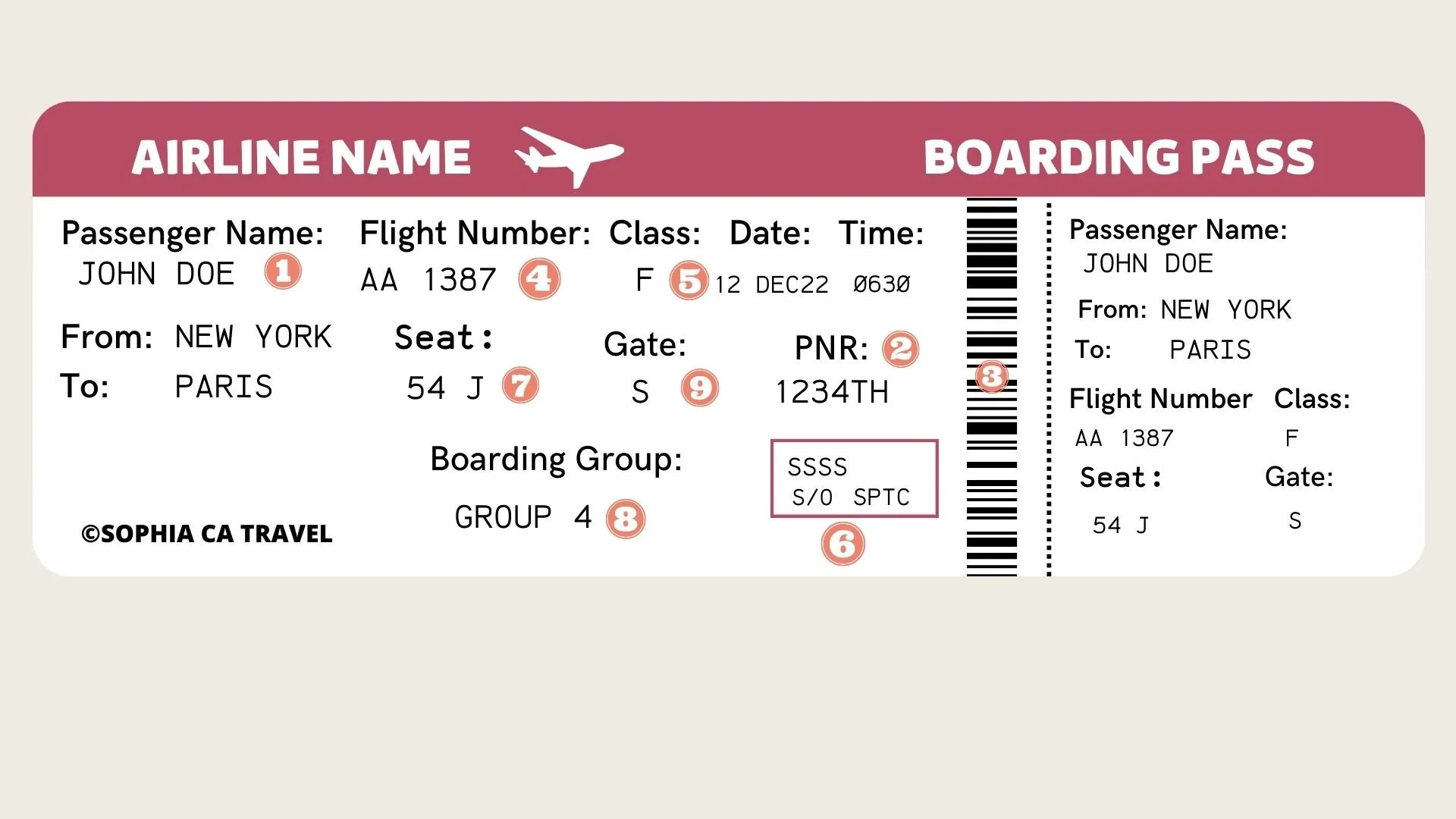 Boarding on sale pass meaning